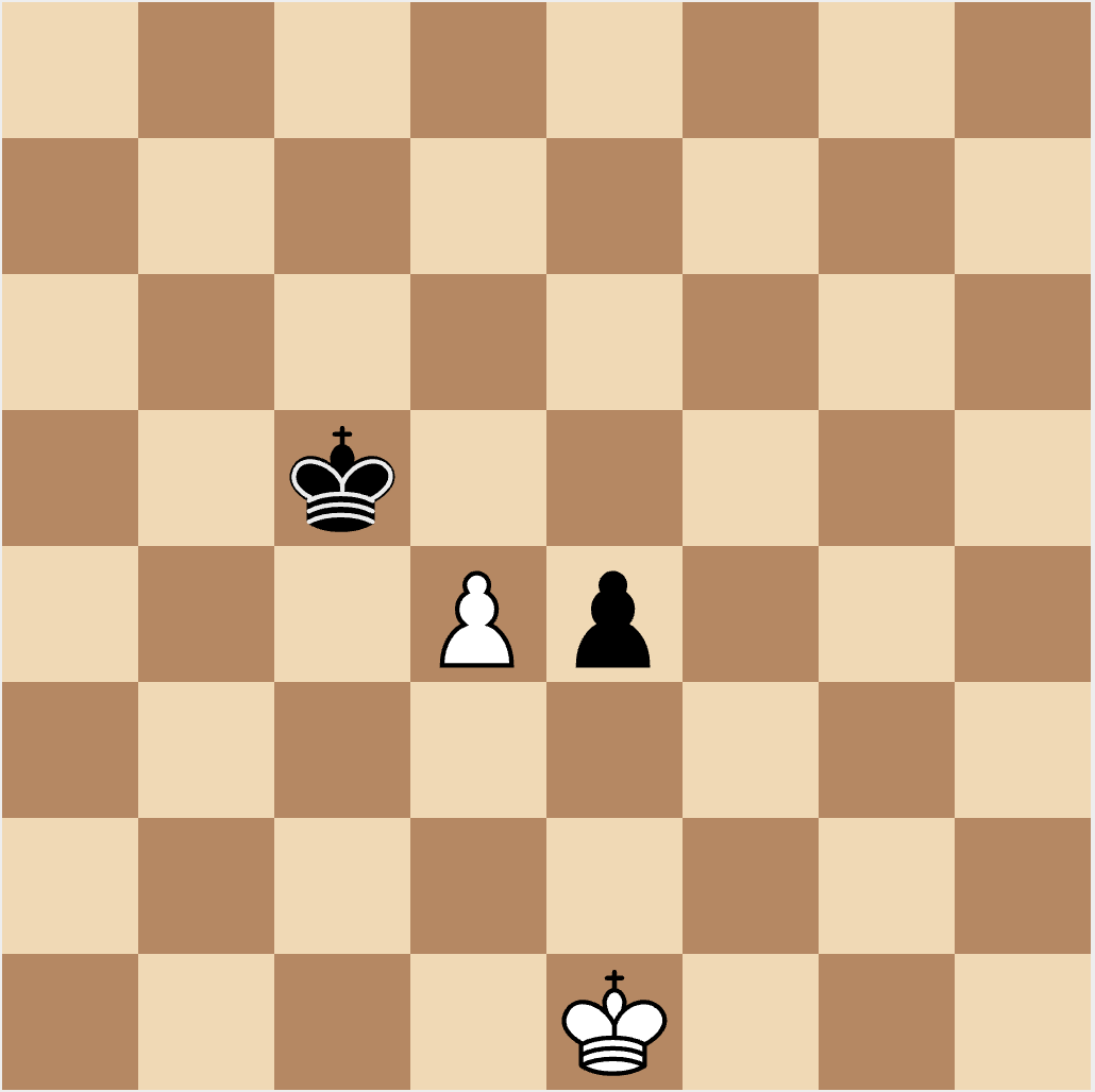 Example of How to Evaluate a Chess Position –